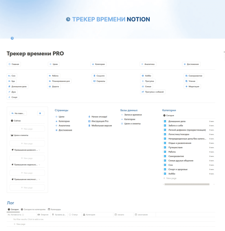 Скриншот шаблона трекера времени в Notion с аналитикой